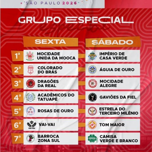 Confira a ordem oficial dos Desfiles das Escolas de Samba de São Paulo para 2026 do Grupo Especial, Acesso I e Acesso II